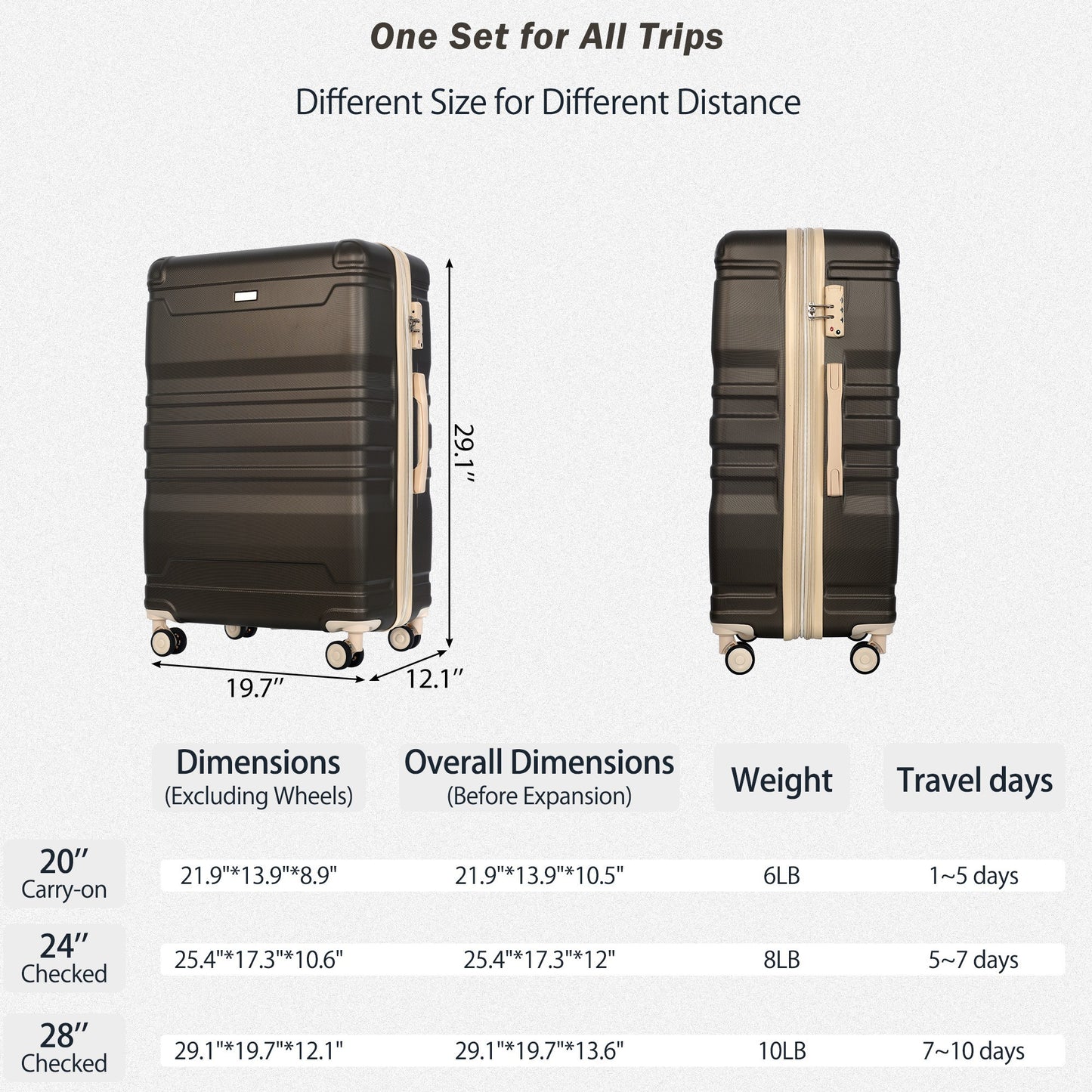 Luggage Sets New Model Expandable ABS Hardshell 3pcs Clearance Luggage Hardside Lightweight Durable Suitcase sets Spinner Wheels Suitcase with TSA Lock 20''24''28''(brown)