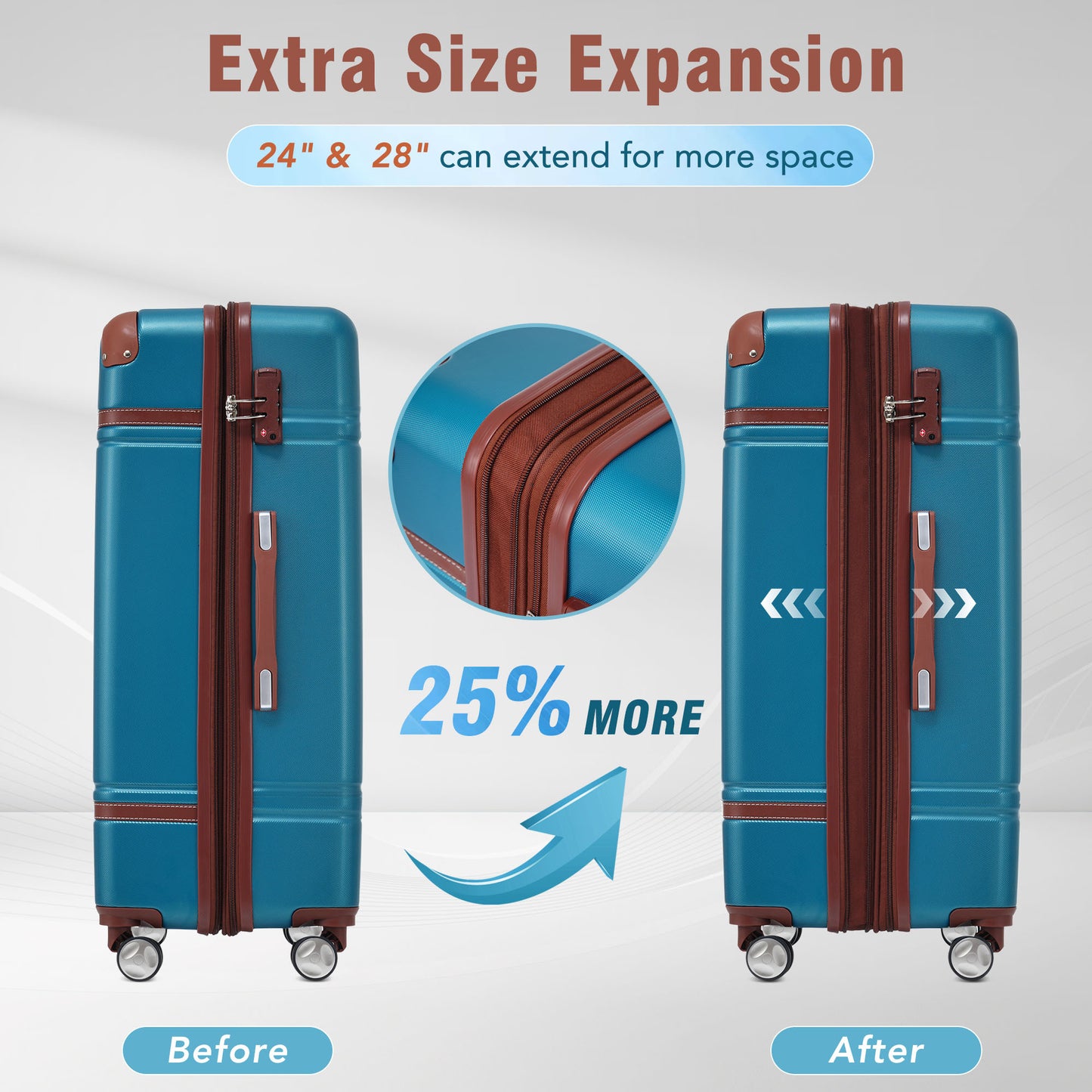 Hardshell Luggage Sets 3 Pieces 20"+24" Luggages and Cosmetic Case Spinner Suitcase with TSA Lock  Lightweight,Blue