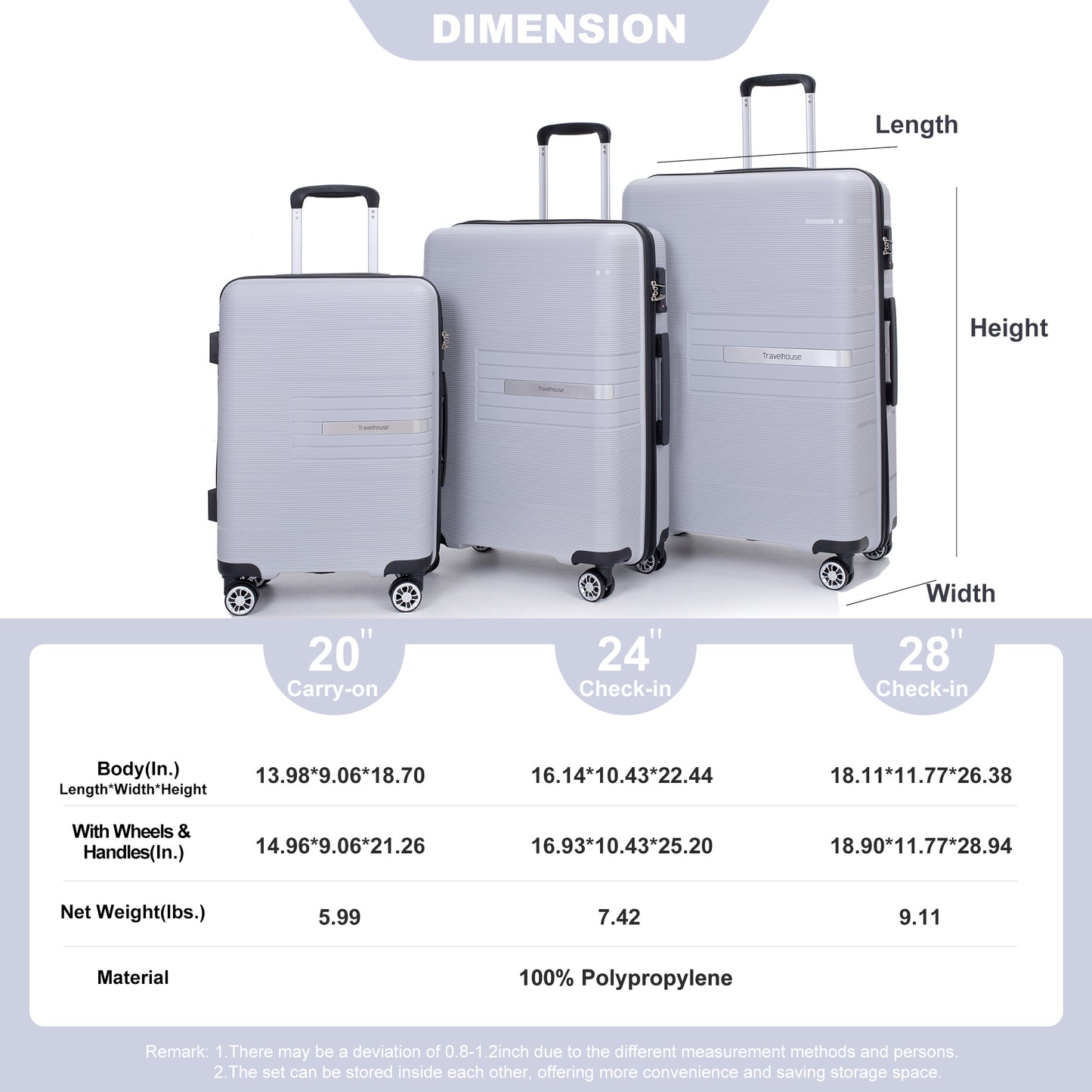 Hardshell Suitcase Double Spinner Wheels PP Luggage Sets Lightweight Durable Suitcase with TSA Lock,3-Piece Set (20/24/28) , Silver