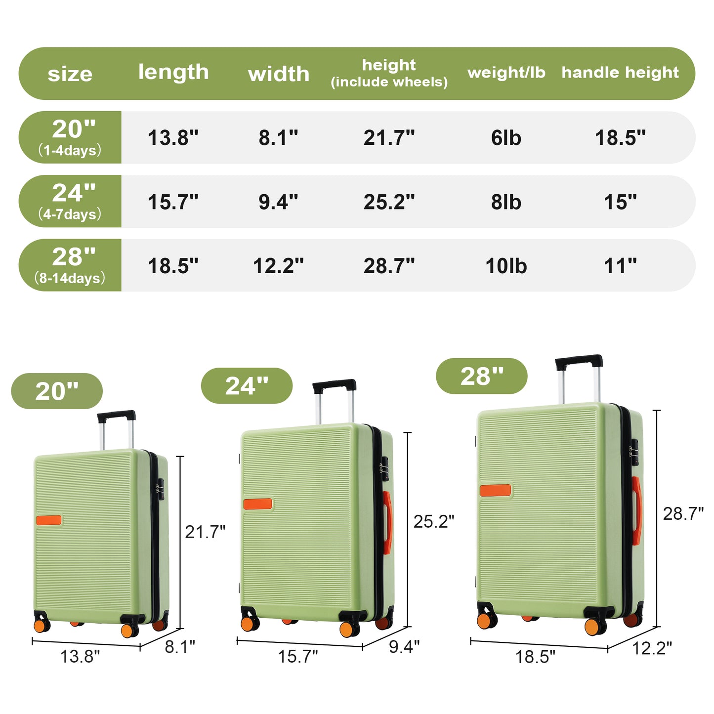 Contrast Color 3 Piece Luggage Set Hardside Spinner Suitcase with TSA Lock 20" 24' 28" Available